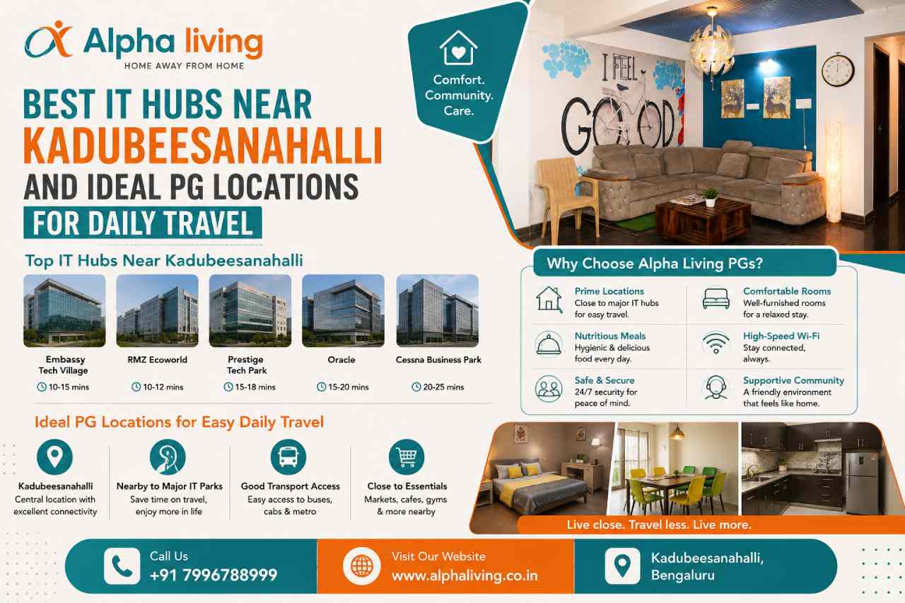 Best Coliving PG in Kadubeesanahalli